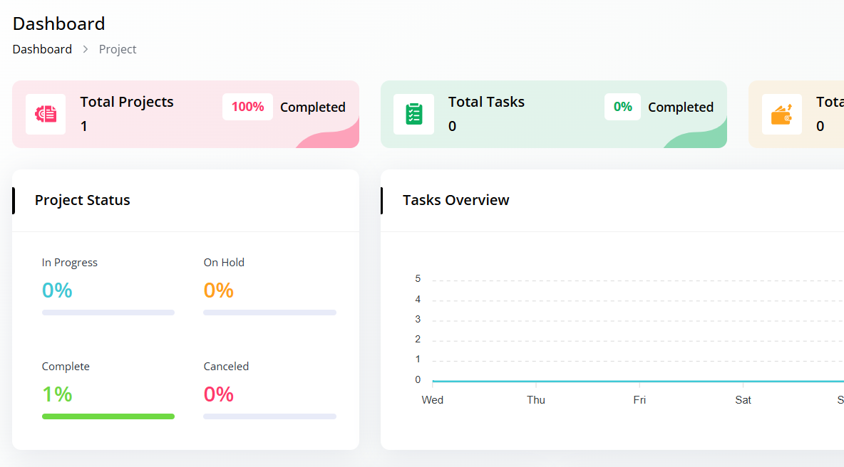 Project Management